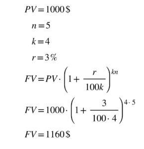 Compound interest 1