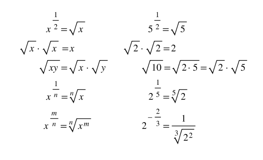 Fractional exponents