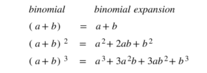 Binomial expansion