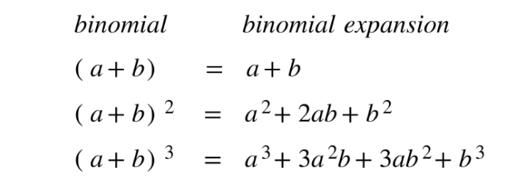 Binomial expansion