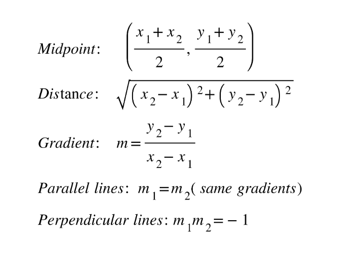 Linear functions 1