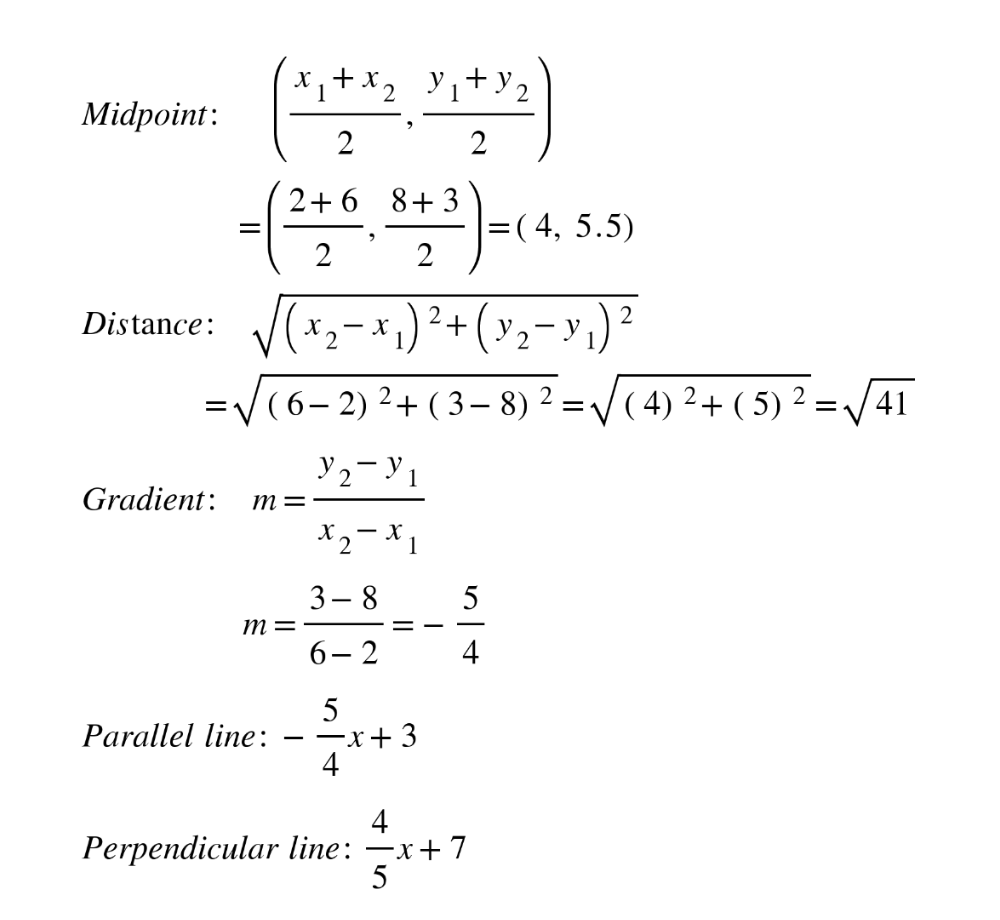 Linear functions 4