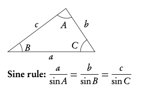 Non-right angle triangles