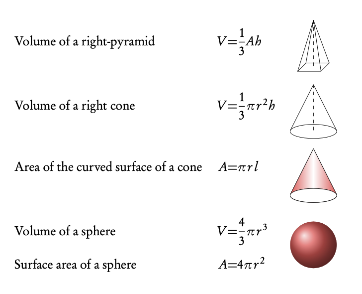 Pyramids, cones and spheres