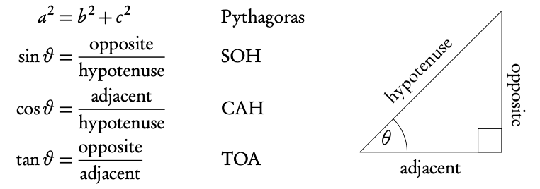 Right-angle triangles