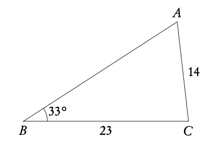 Ambiguous case 1