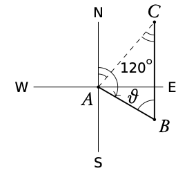 Solving questions with three-figure bearings