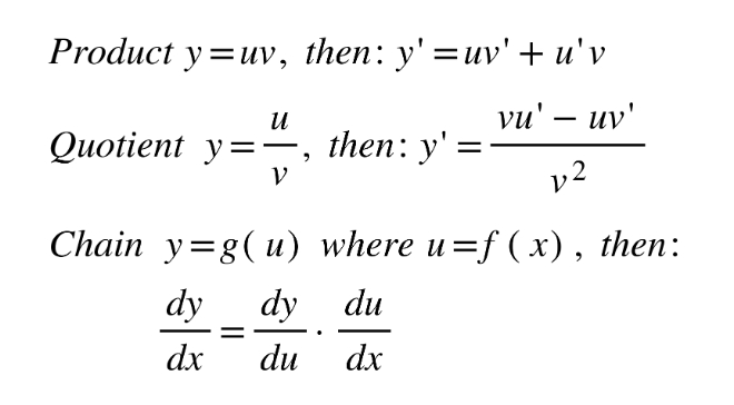 Polynomials