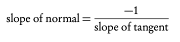 Tangent and normal equation