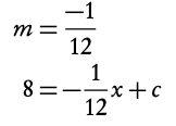 Finding the linear function of the normal.