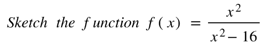 Sketching a function