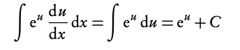 Integration by substitution