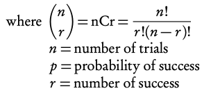 Binomial distribution