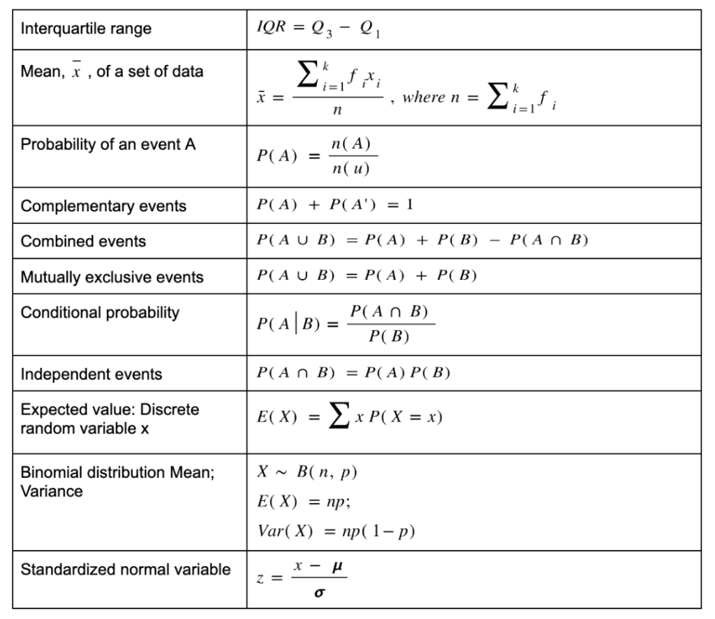 statistics and probability