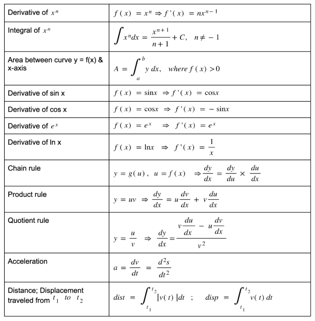 calculus