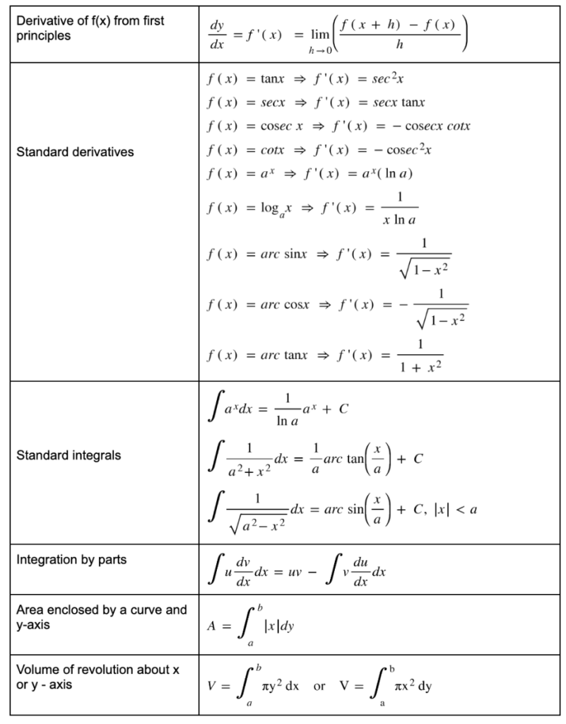 calculus