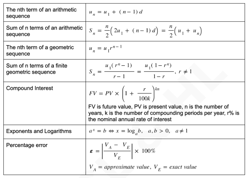 number and algebra