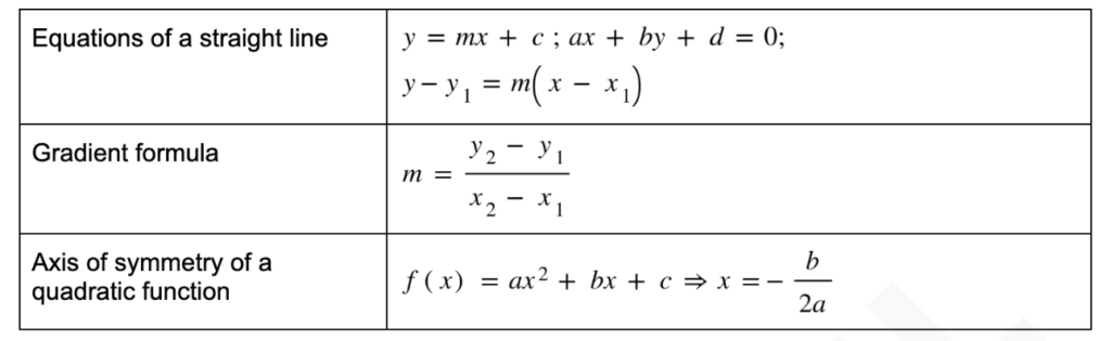 functions