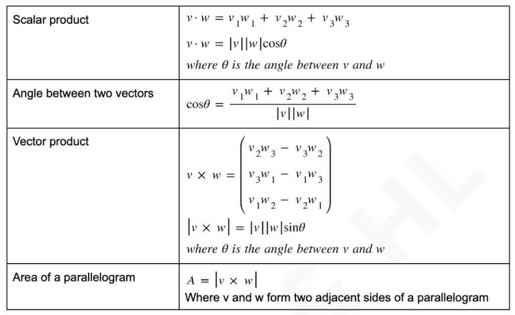 geometry and trigonometry