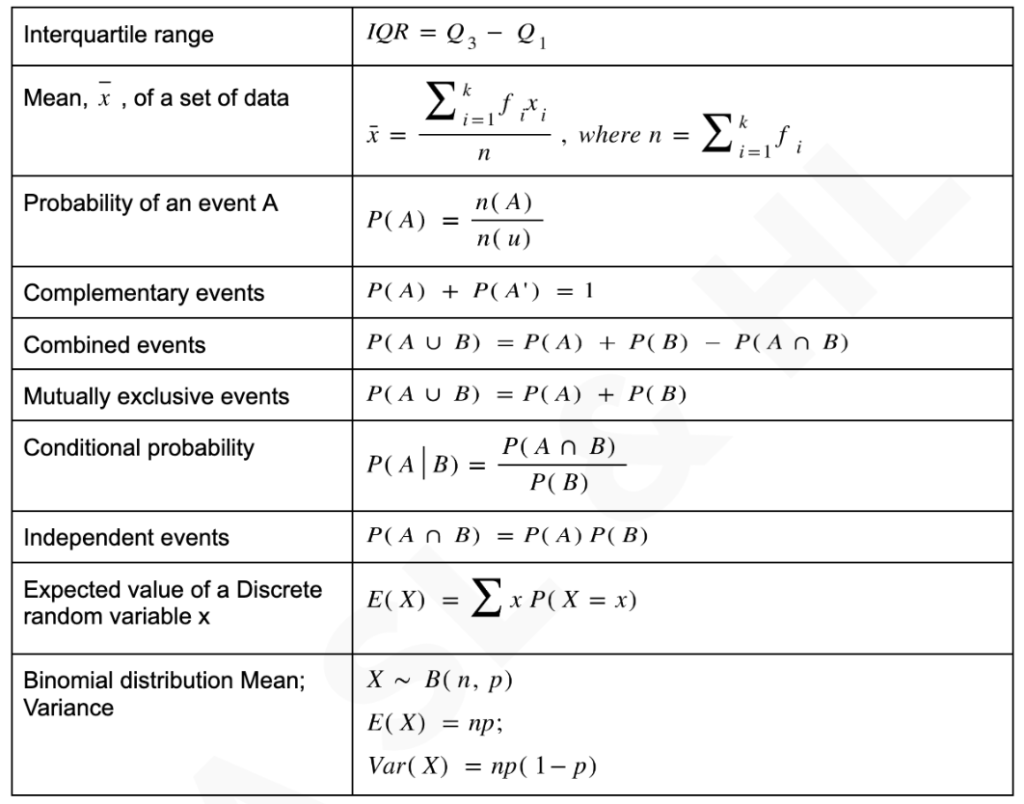 statistics and probability