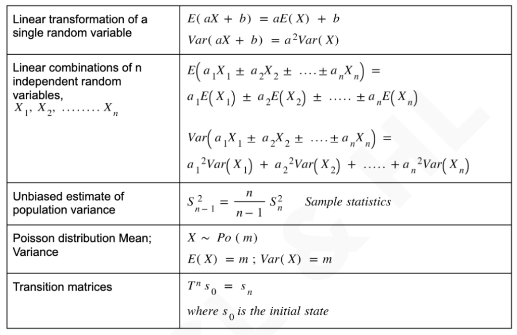 statistics and probability