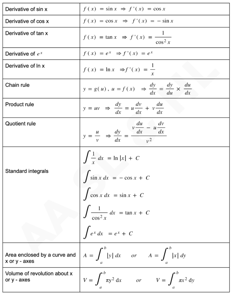 calculus