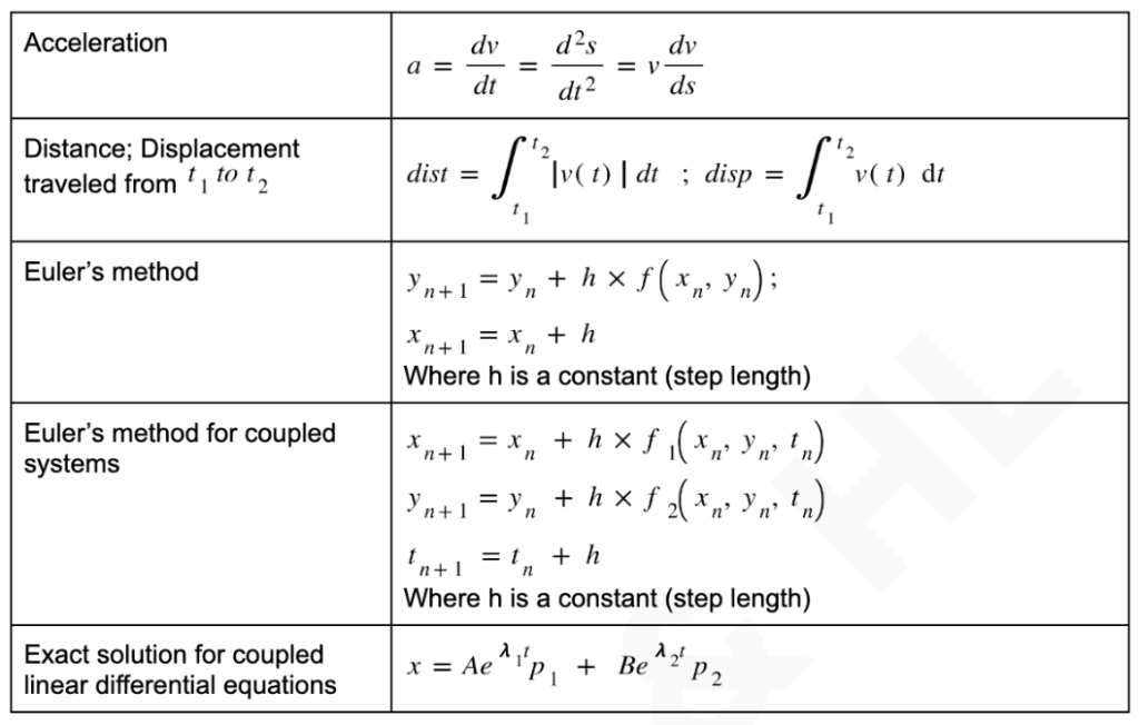 calculus