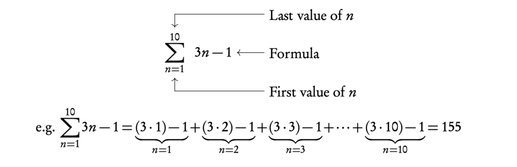 Sigma notation