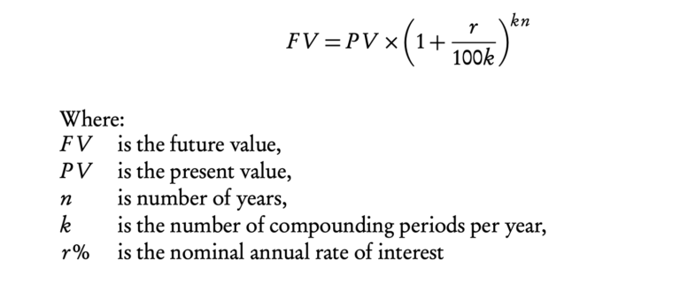 compound interest