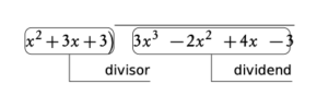 inverse function