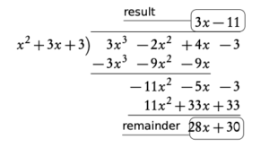 inverse function
