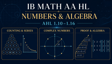 IB Math AA HL Numbers and Algebra formula guide covering counting, complex numbers, algebra and proof