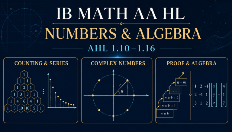IB Math AA HL Numbers and Algebra formula guide covering counting, complex numbers, algebra and proof