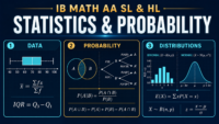 IB Math AA SL and HL statistics and probability formulae diagram with box plot, Venn diagram, probability tree, binomial chart and normal curve