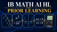 IB Math AI HL prior learning diagram showing factors, rational exponents, quadratics, algebraic fractions and a calculator