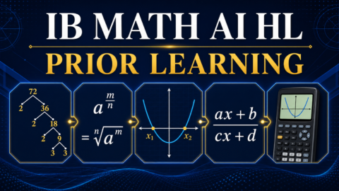 IB Math AI HL prior learning diagram showing factors, rational exponents, quadratics, algebraic fractions and a calculator