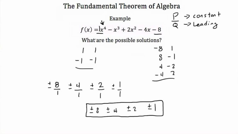 Fundamental theorem of algebra