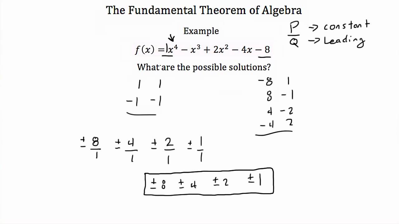 Fundamental theorem of algebra