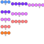 ELECTRONIC STRUCTURE AND ATOMIC ORBITALS