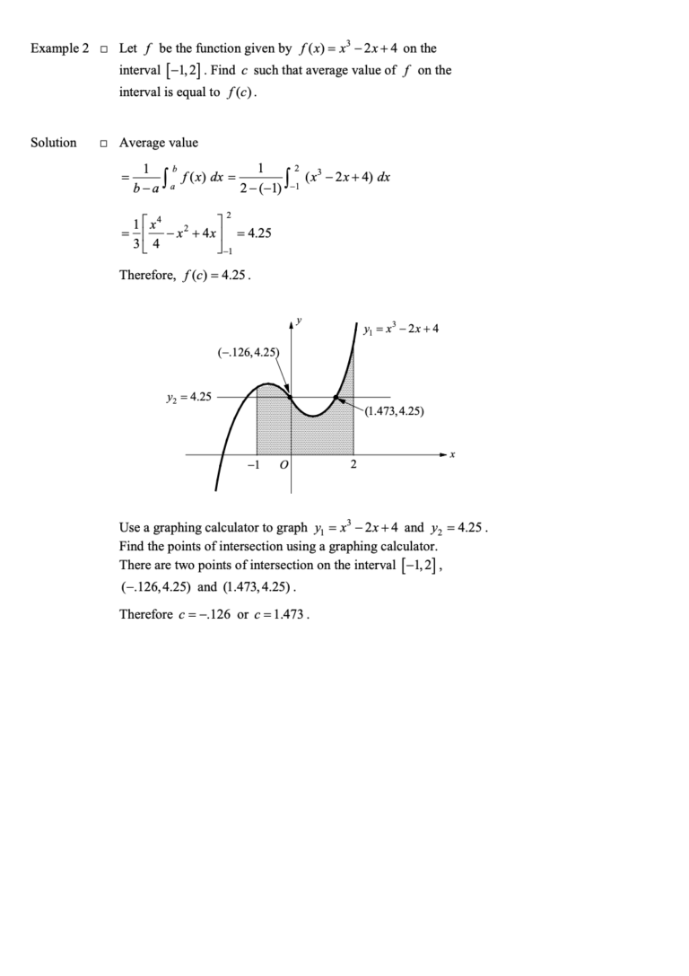 Average Value of a Function » RivisionTown