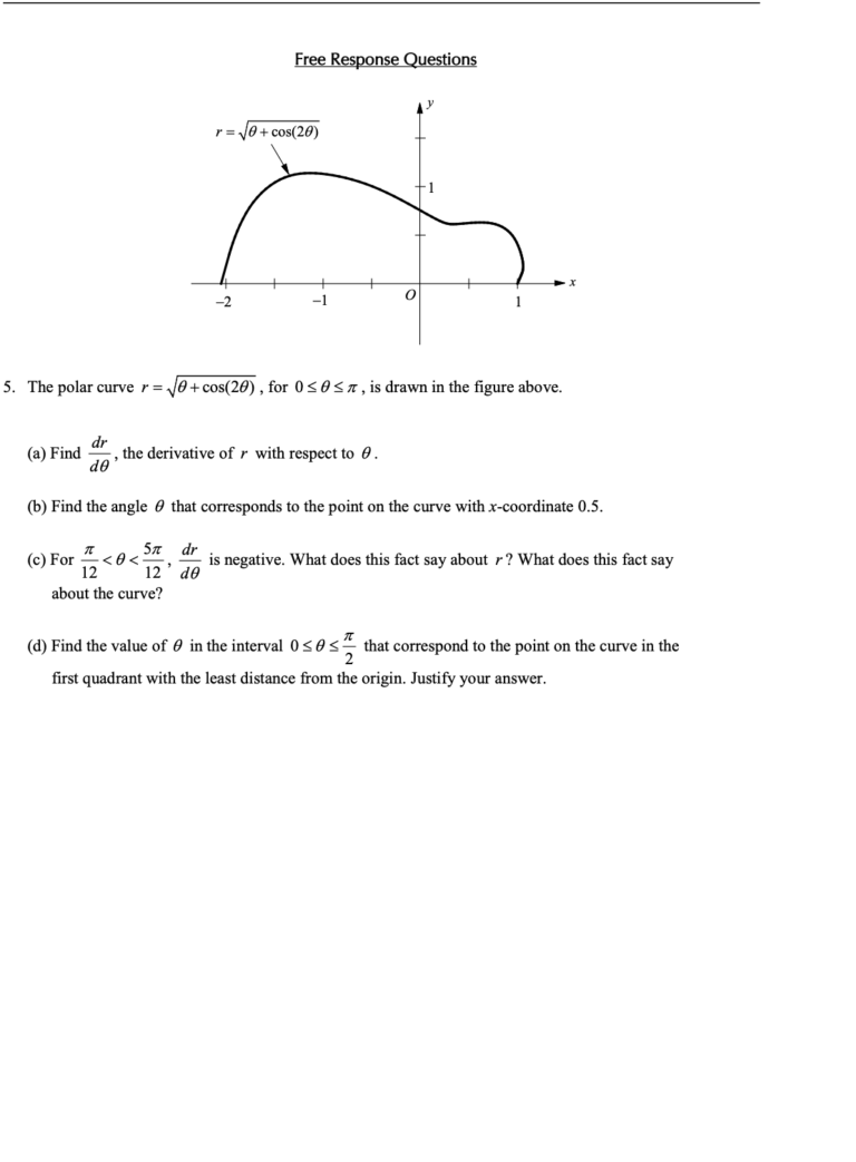 Polar Coordinates And Slopes Of Curves | RivisionTown