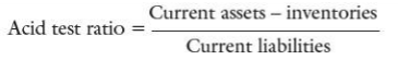 Business Studies Finance notes