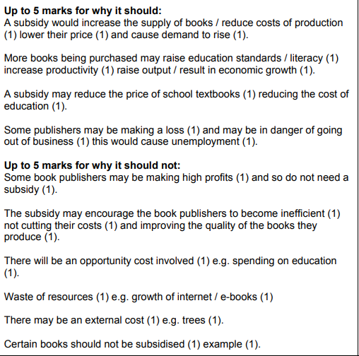 Economics Notes Section B questions