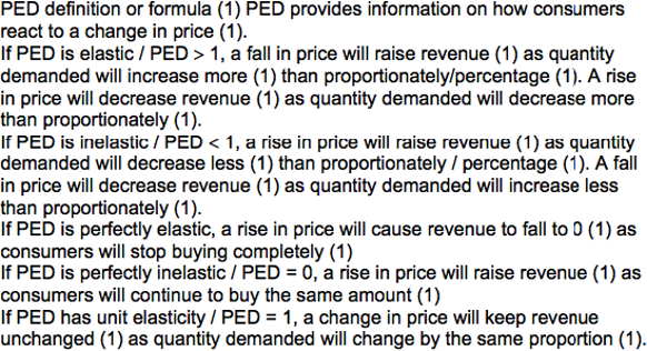 Economics Notes Section B questions