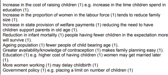 Economics Notes Section B questions