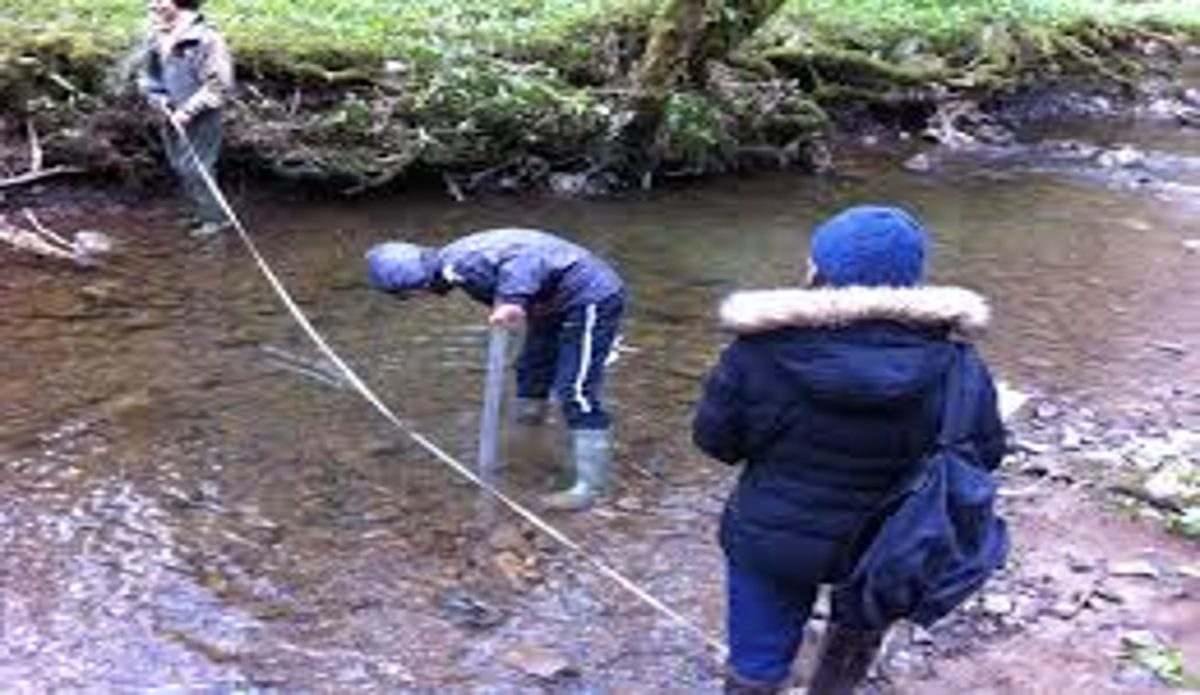 River Measurements - Top Study Guide | RevisionTown