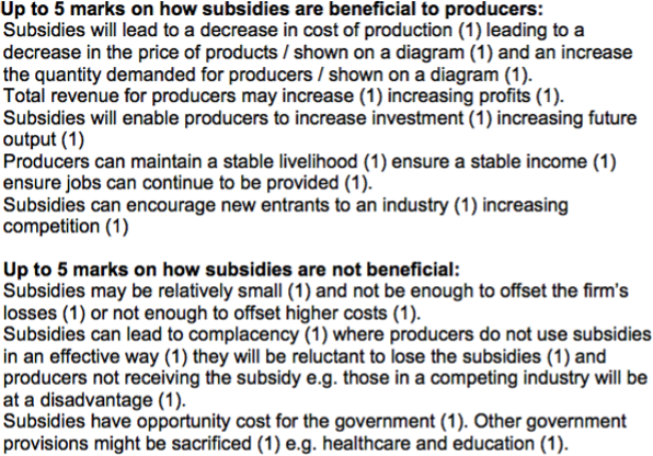 Economics Notes Section B questions