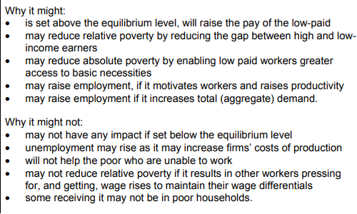 Economics Notes Section B questions