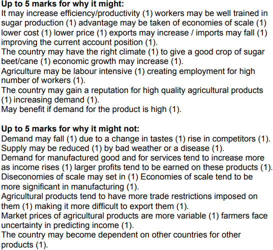 Economics Notes Section B questions