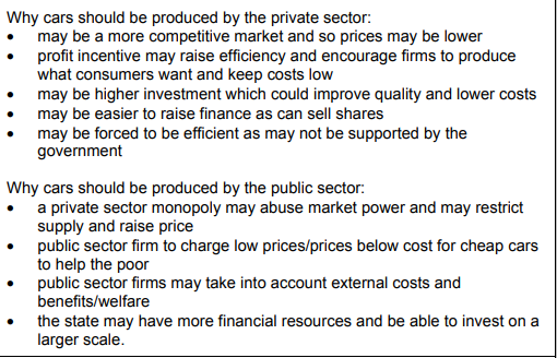 Economics Notes Section B questions